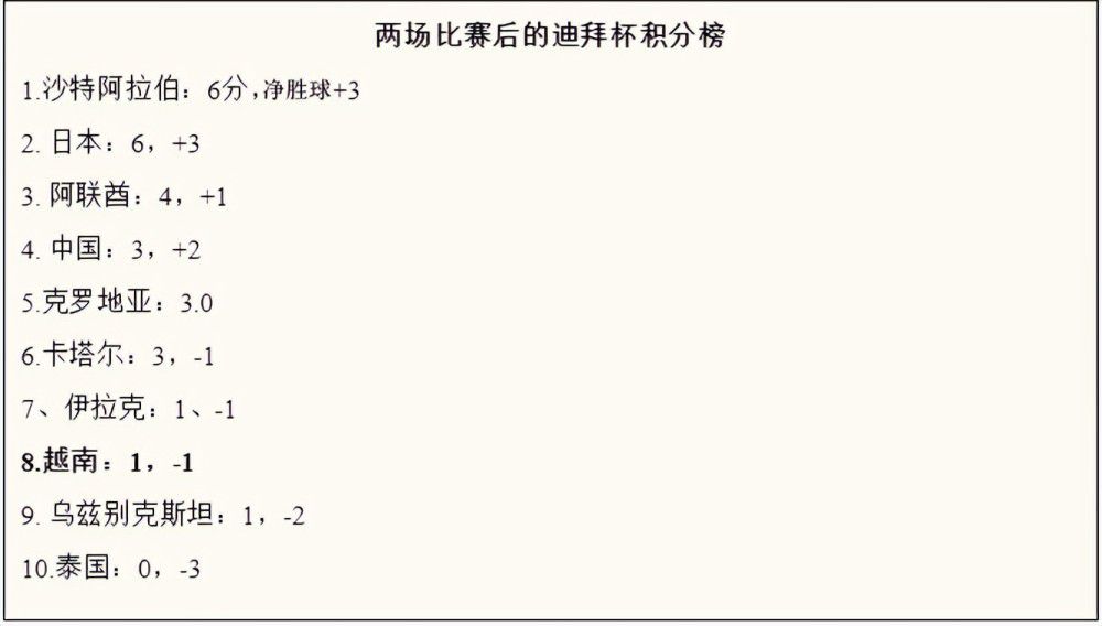 冰城虽冷但难阻影迷热情 主创收获红肠寓意票房长虹冰封极地惊险之旅 登山小队卷入生死迷局冰女王吃鱼冰山险境强森拯救伙伴冰天雪地为家而战 吴京：地球一定可以活下来冰雪风暴即将登陆冰雪魔力抢先一步空降上海！迪士尼年度最受期待的动画电影《冰雪奇缘2》昨夜在上海迪士尼度假区迪士尼小镇的华特迪士尼大剧院盛大举行，这也是影片首次在全国进行完整放映